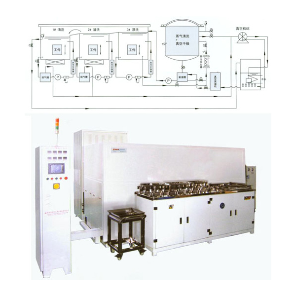 大連超聲波清洗機(jī)