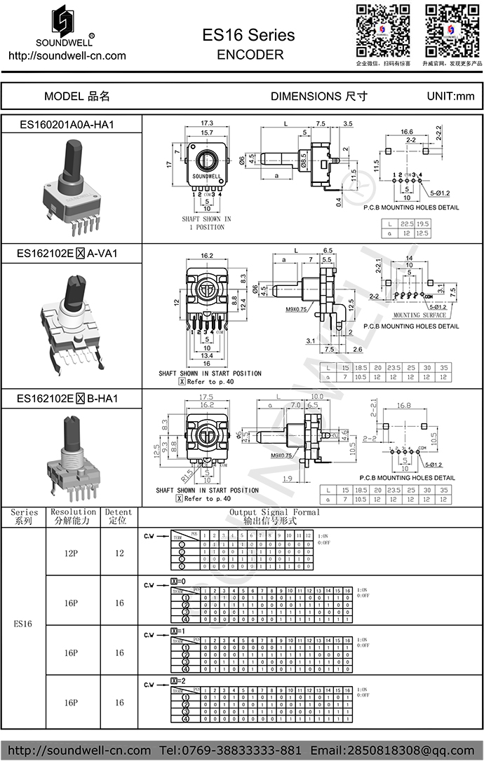 ES16絕對(duì)值編碼器