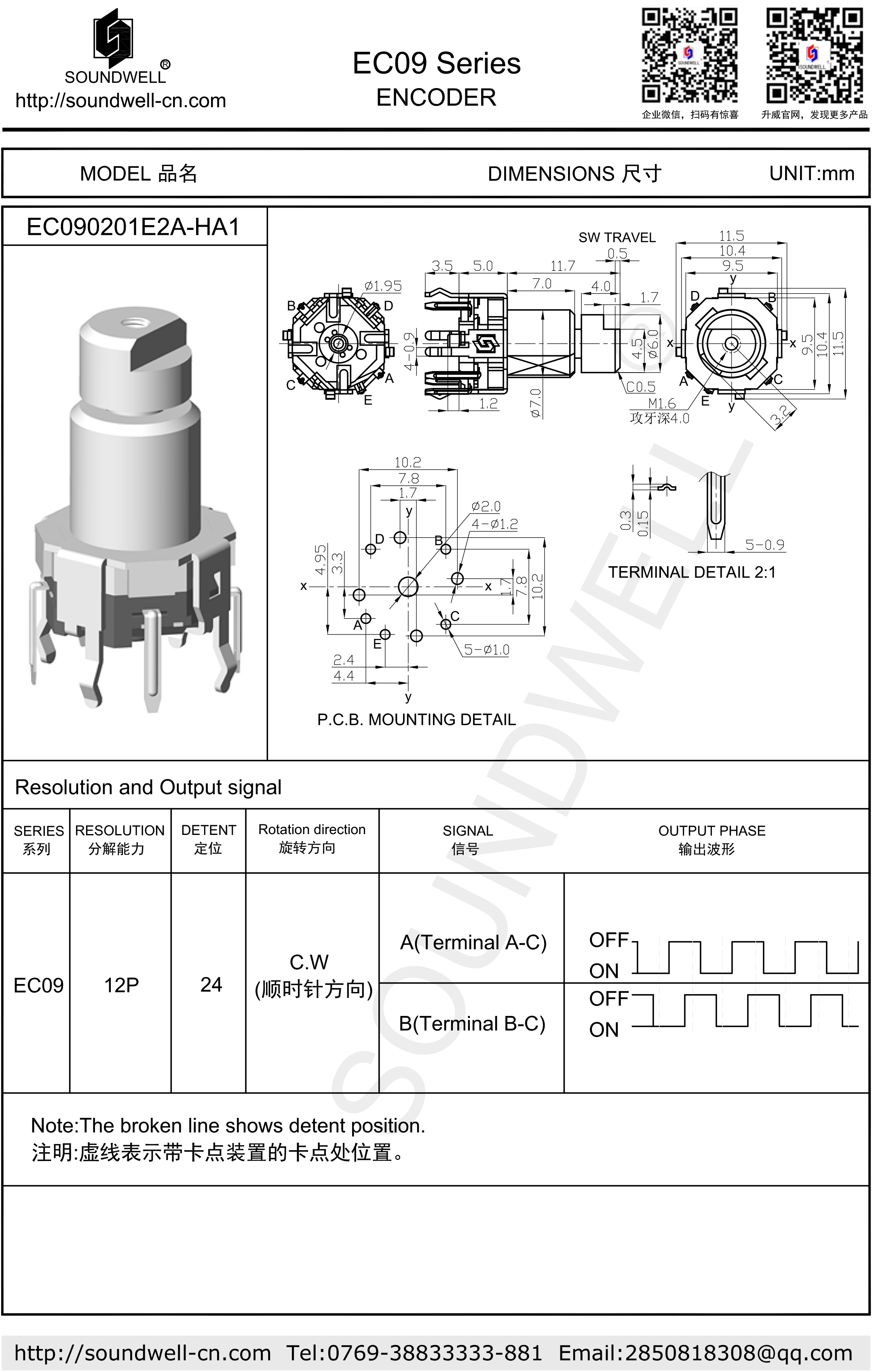 EC09 Encoder Specification