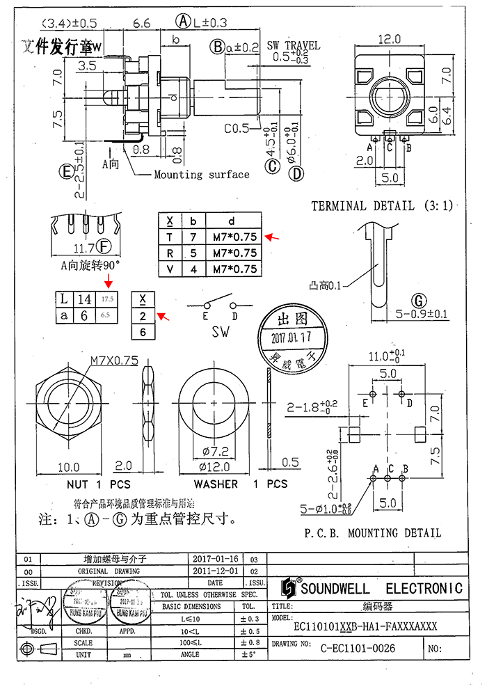 ec11旋轉(zhuǎn)編碼器編碼開關(guān)