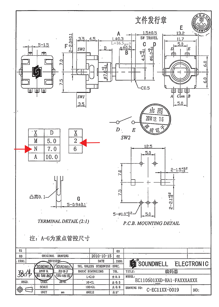 EC11按壓開關(guān)編碼器規(guī)格書